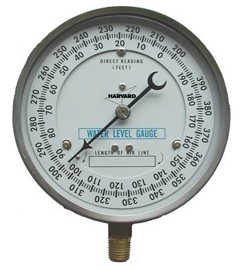 Well pressure gauge deals